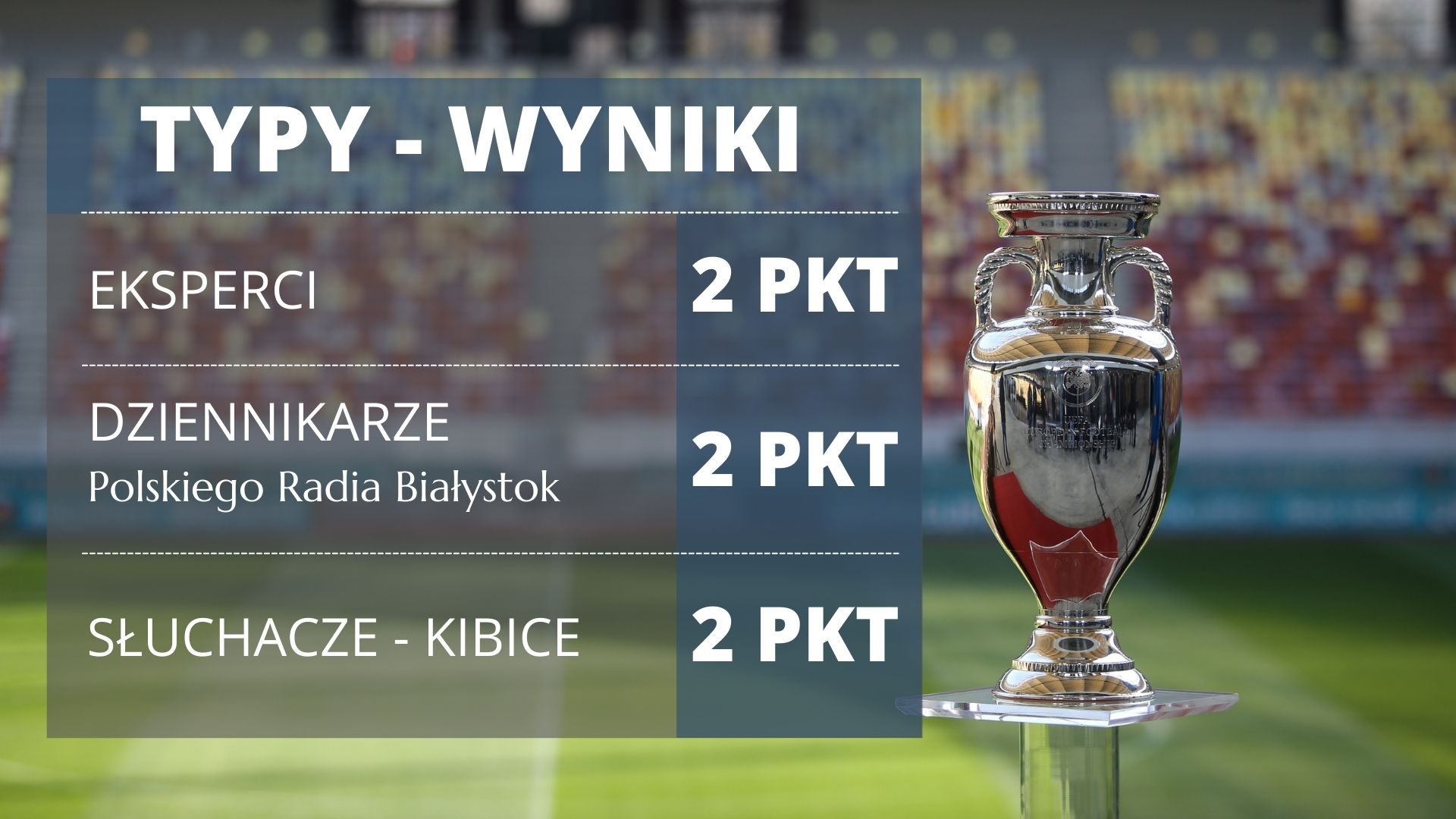 Typy ze Świerkowej, część 3 po meczu Włochy-Szwajcaria - wyniki