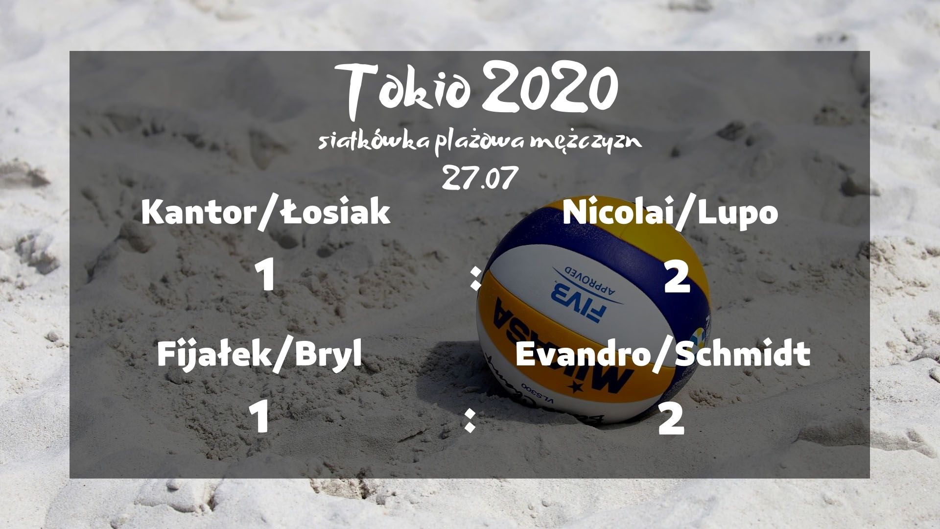 Przegrane mecze siatkarzy plażowych