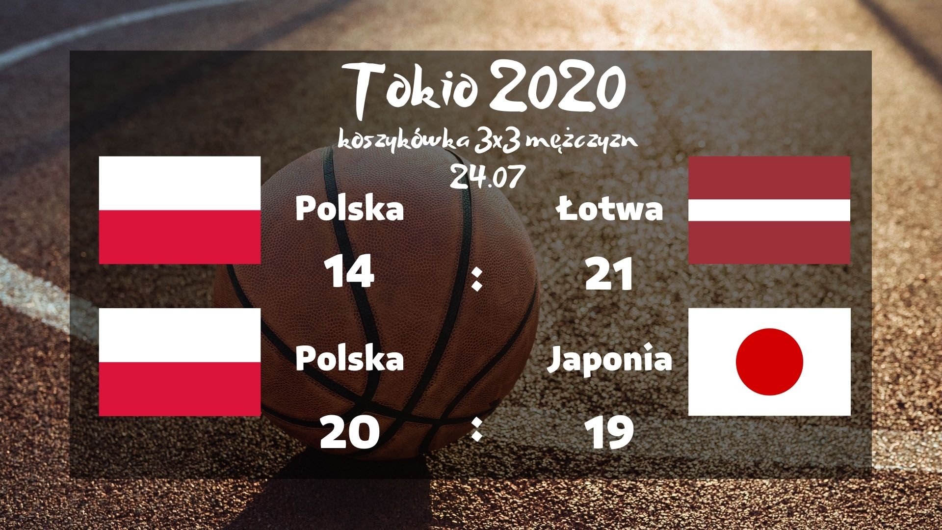 Koszykarze podnieśli się po porażce. Decydujący rzut Zamojskiego